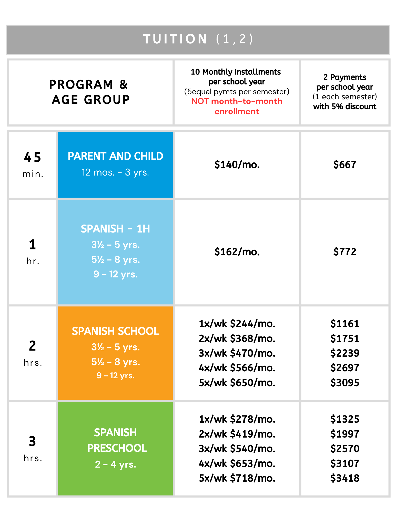 y2026-27 Tuition Fee